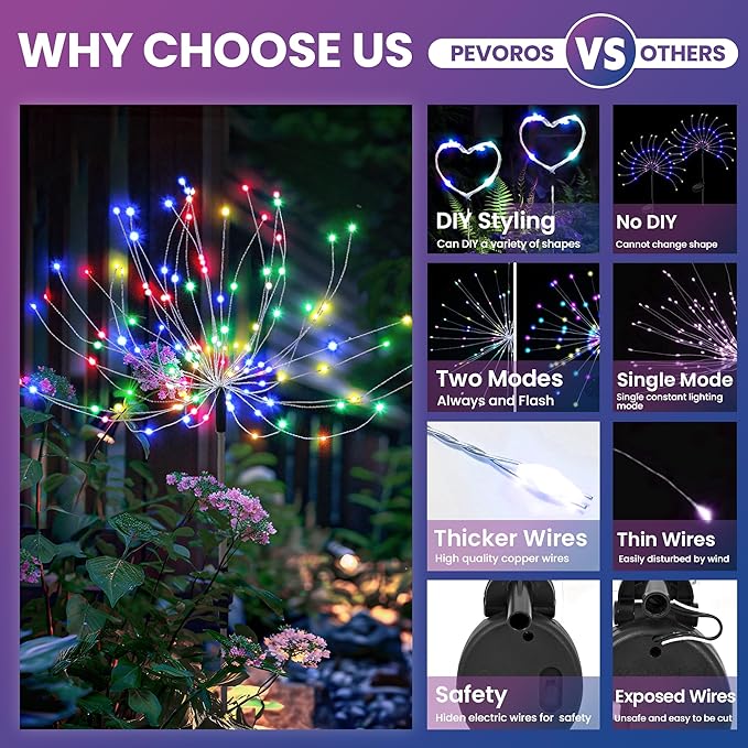 Garden Decor Solar Lights Outdoor, 120LED Waterproof Colorful Solar Fairy - Image 4