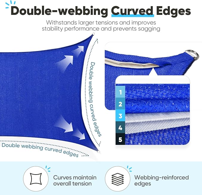 Quictent 24X24FT 185 GSM HDPE Square Sun Shade Sail Canopy 98% Sun Block - Image 6