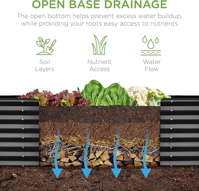 Best Choice Products 8x2x2ft Outdoor Metal Raised Garden Bed, Rectangular Deep - Image 3
