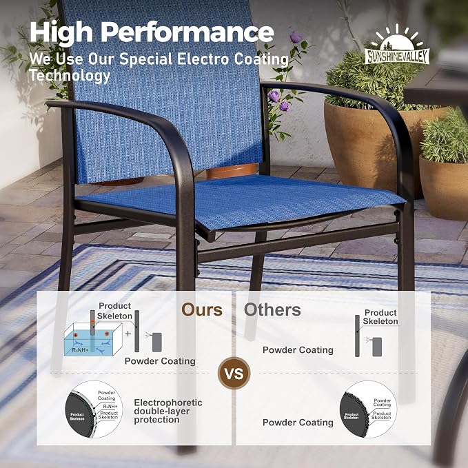 5 Piece Patio Dining Set for 4, 37”x37” Square Table - Image 3