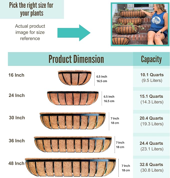 LaLaGreen Deck Railing Planter Boxes - Image 5