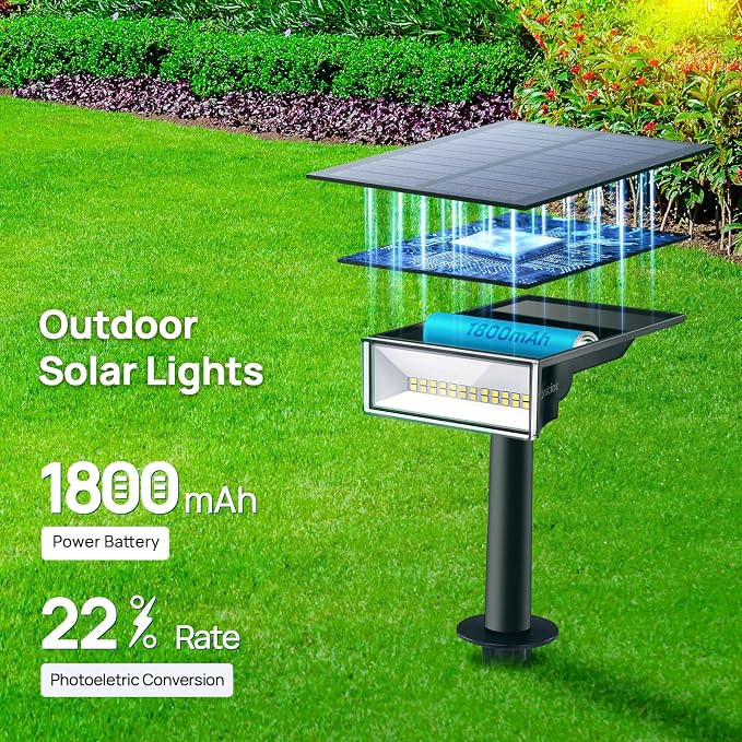 Consciot Solar Spot Lights Outdoor, 4 Pack, 600 Lumens, IP65 Waterproof - Image 2